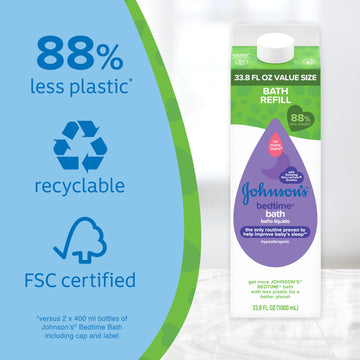 Johnson'S Bedtime Bath With Relaxing & Soothing Naturalcalm Aromas, Hypoallergenic, Gentle & Tear-Free Nighttime Bubble Bath For