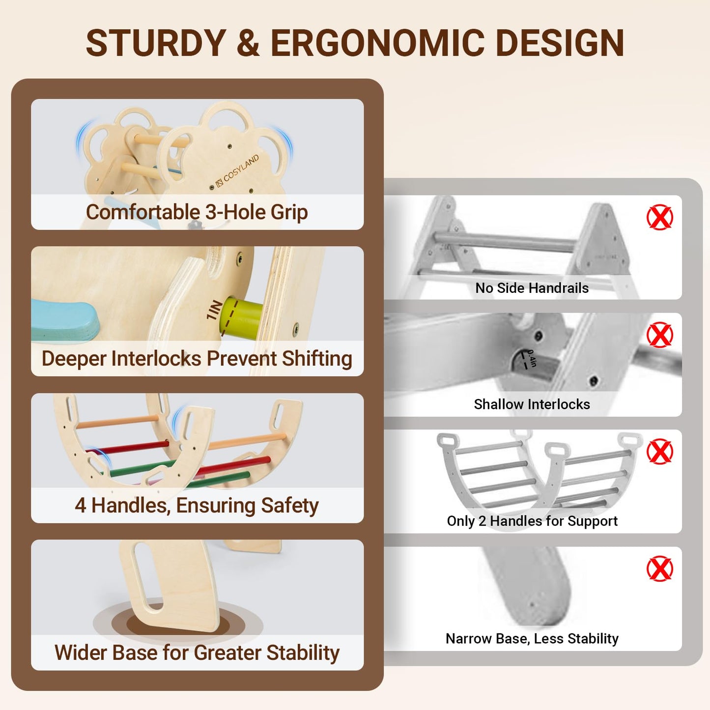 Cosyland Pikler Triangle Set - 8 In 1 Large Montessori Climbing Toys For Indoor - Wooden Foldable Jungle Gym For Toddler & Baby,