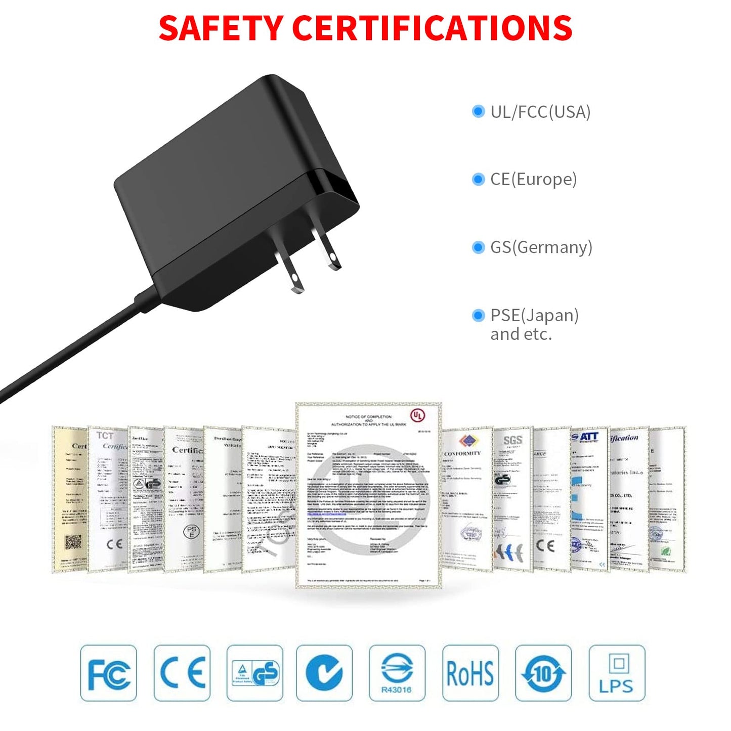 Merom 5V Graco Swing Plug Power Cord, Graco Swing Charger For Simple Sway, Glider Lx, Glider Elite, Glider Premier, Glider Lite,