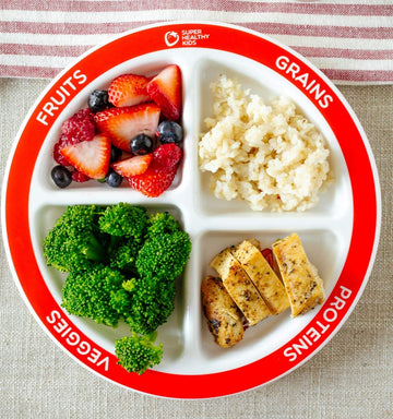 Choose Myplate Portion Plate For Kids, Toddlers - Kids Nutrition Plates With Dividers Plus Dairy Bowl From Health Beet (English