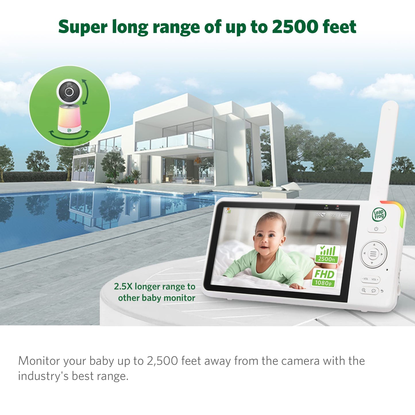 Leapfrog Lf1726Fhd Baby Monitor, 5.5' 1080P Screen, Up To 2500 Ft Range, Pan-Tilt-Zoom, Night Light, Color Night Vision, Soothin