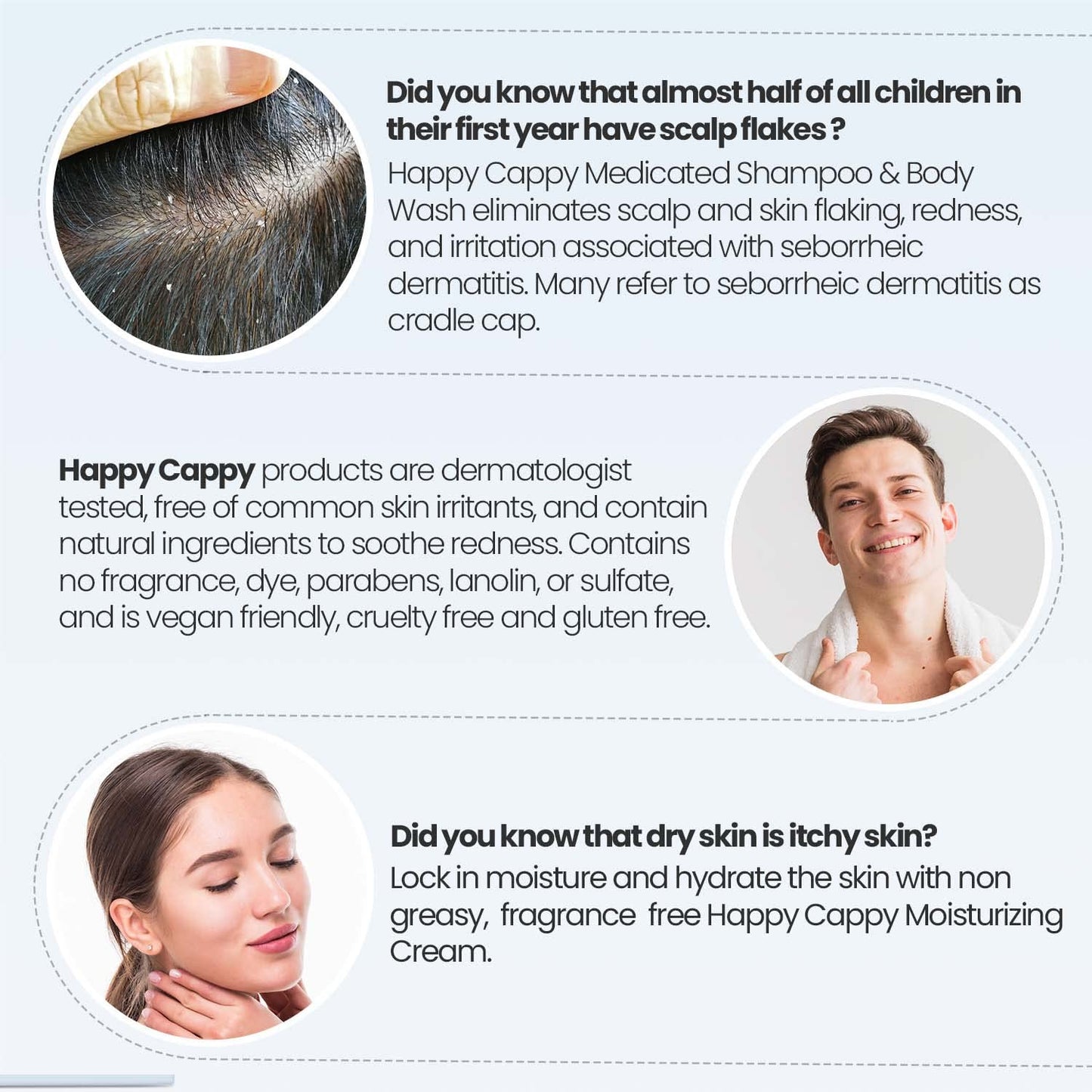 Happy Cappy Medicated Shampoo And Body Wash And Moisturizing Cream Bundle - Baby Dandruff Shampoo, Eczema Lotion For Kids, Helps