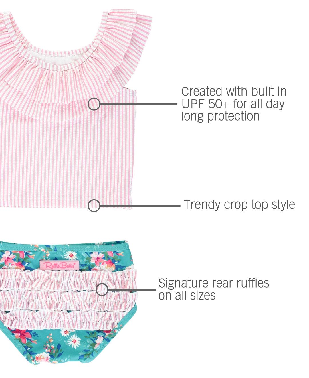 Rufflebutts Baby/Toddler Girls Fancy Me Floral Seersucker Ruffled Tankini - 3-6M