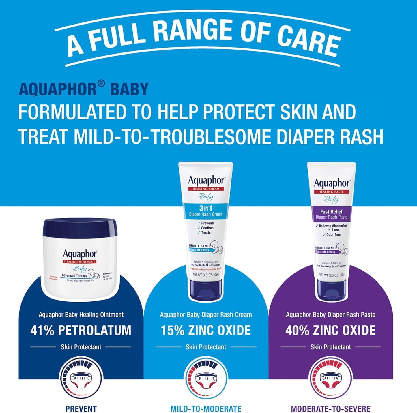 Aquaphor Baby Diaper Rash Cream, 3-In-1 Diaper Rash Relief, 3.5 Oz Tube, Pack Of 2