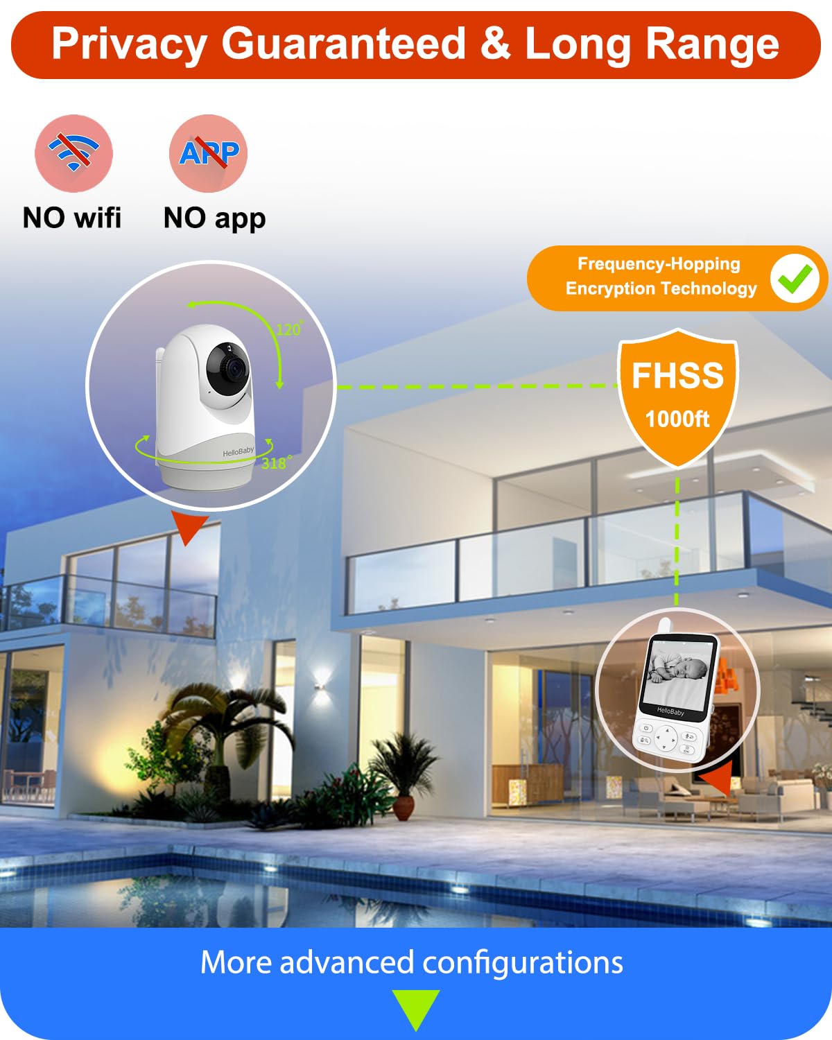 Hellobaby No Wifi Baby Monitor With Voice-Activated Night Vision,4' Ips Camera And Audio, 2-Way Talk And Ptz, 26H Battery And 1