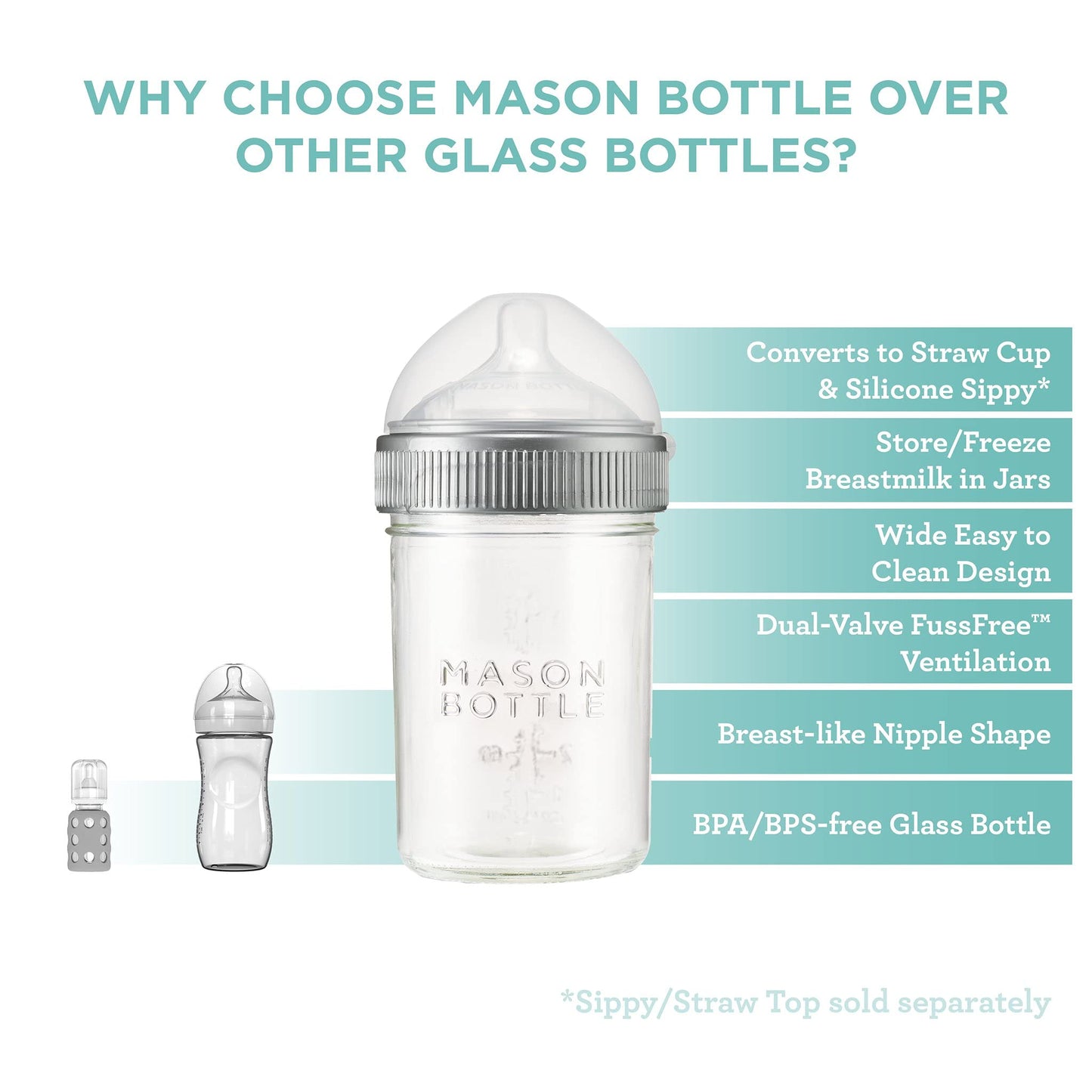Mason Bottle 8Oz Baby Glass Bottle With Breast Like Slow Flow Nipple, Cap+Ring - Bpa Free, Non Toxic, Anti Colic Glass Baby Bott