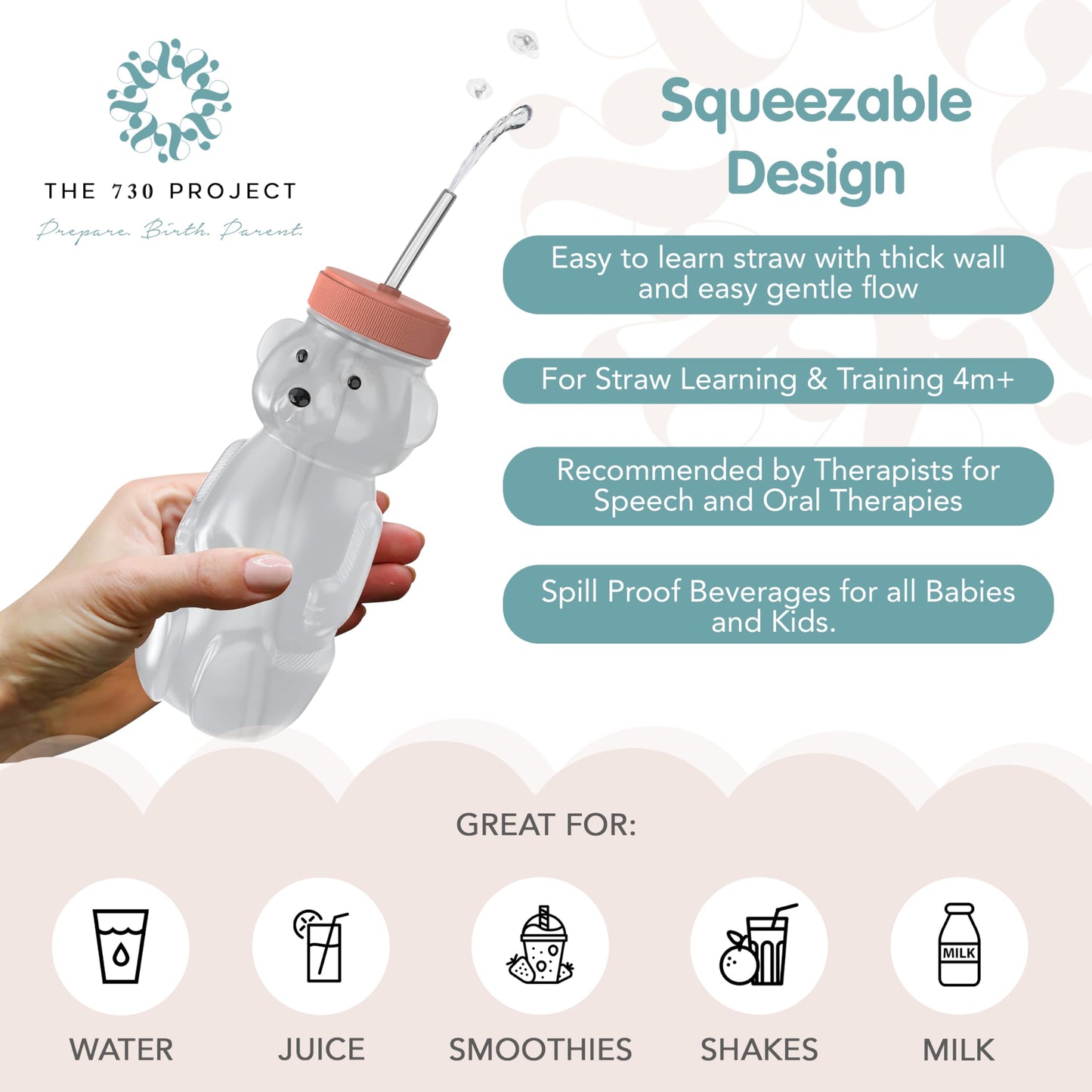 The 730 Project Honey Bear Straw Cup For Babies, 2-Pack Honey Bear Bottle With Travel Lid, Therapy Learning Honeybear Straw Cup,