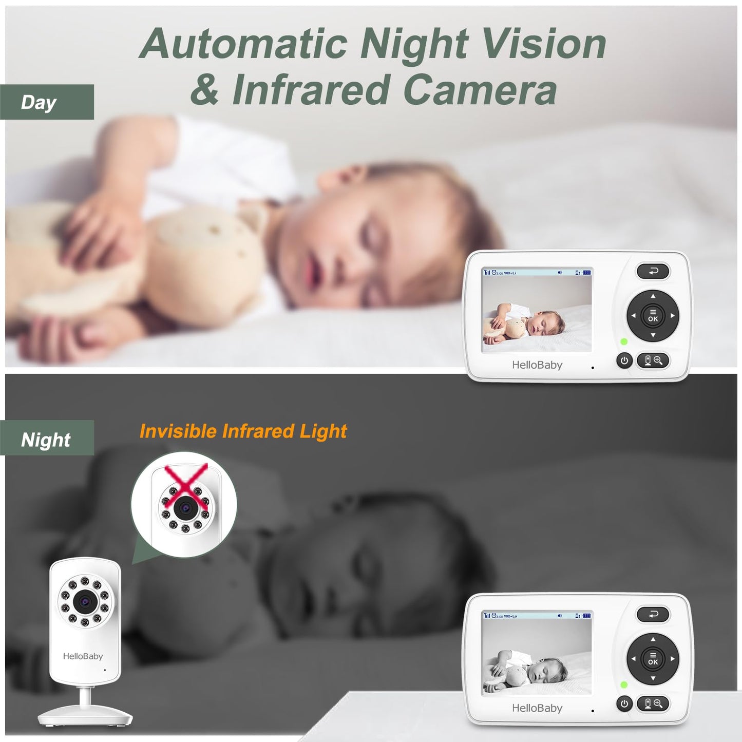 Hellobaby Monitor With Camera And Audio, 1000Ft Long Range Video Baby Monitor-No Wifi, Night Vision, Vox Mode-Power Saving, 2.4'