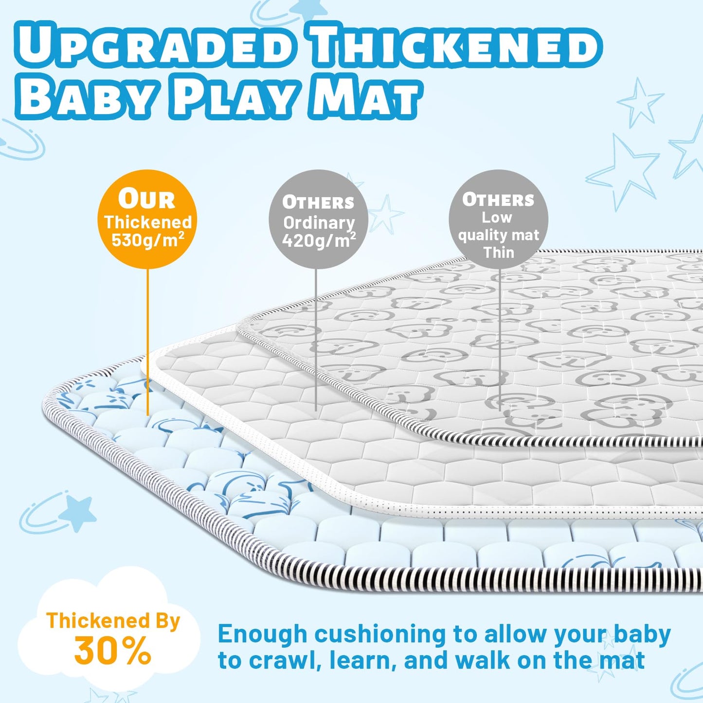 Hexagon Baby Play Mat 59X48 Inches: Thick & Soft 6 Panel Playpen Mattress For Babies Toddlers Infant - Non-Slip Silicon Dot Craw