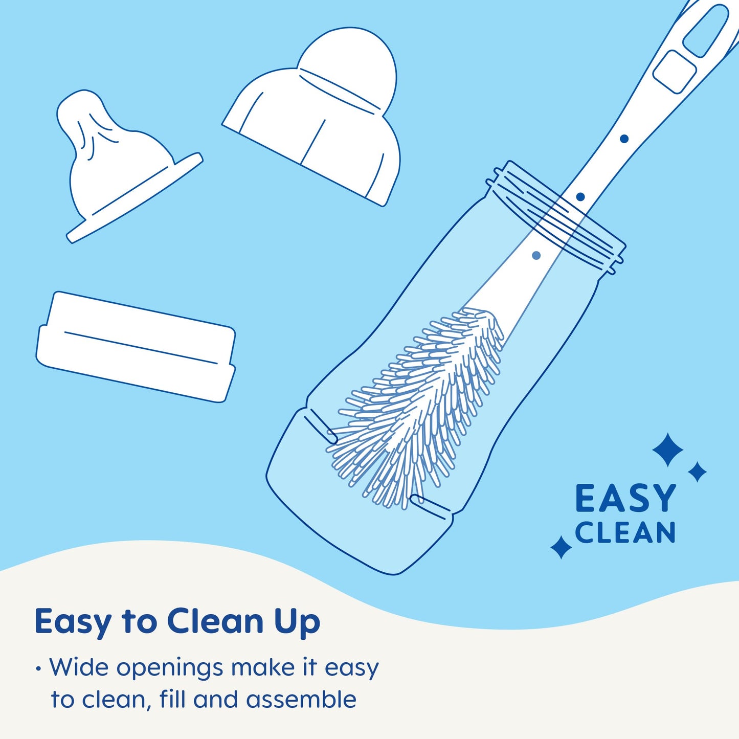 Mam Easy Active Baby Bottle, Switch Between Breast And To Clean, 4+ Months, Boy, 2 Count (Pack Of 1)