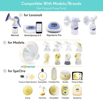 Replace Flanges 2-Pack Of 17Mm Breast Shields Compatible With Lansinoh, Medela, Spectra Breast Pumps, Pump Parts For Medela Brea