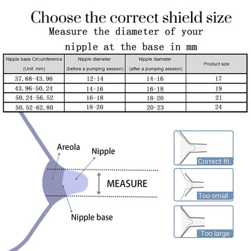 Bliblo 4Pcs Flange Insert 21Mm,Compatible With Medela/Tsrete/Momcozy,Bpa Free Silicone Insert For Wearable Breast Pump Shield/Fl