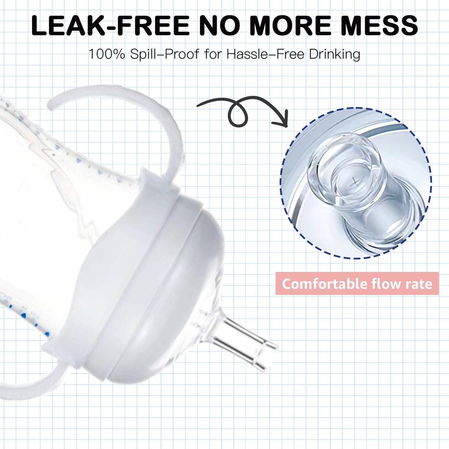 Sippy Cup Conversion Kit For Philips Avent Natural Baby Bottles, Soft Straw Top And Weighted Sippy Cup Transition Kit With Handl