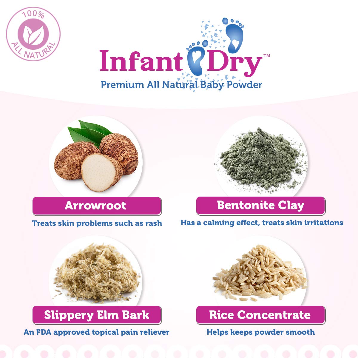 Infant Dry All Natural Baby Powder 5Oz - Gentle Formula Talc Free, All Natural And Unscented Dusting Powder For Sensitive Baby S