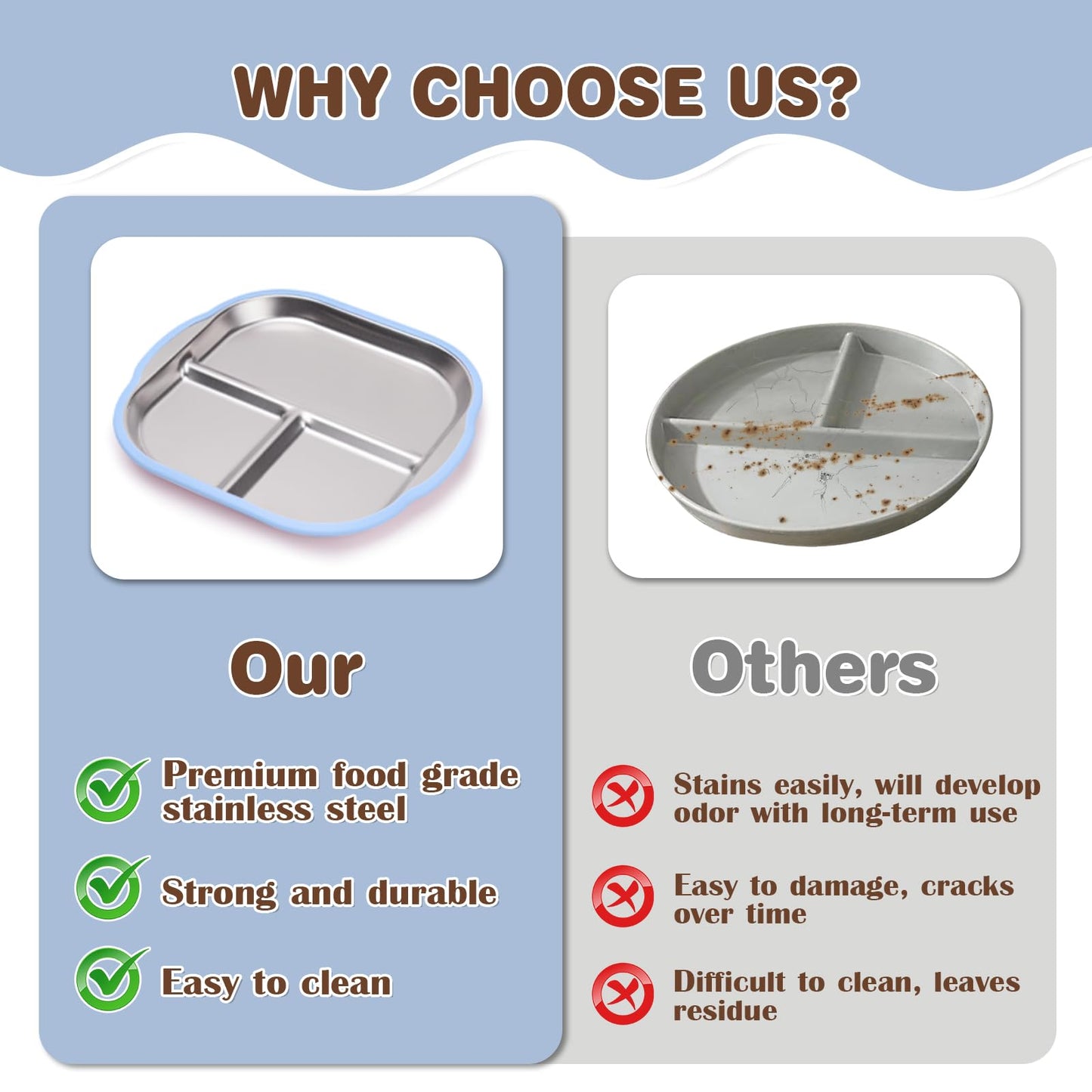 Stainless Steel Kids Plates With Suction, 9.4 'X 9    Divided Baby Toddler Plates With Removable Silicone Sleeves, Non-Slip Tod