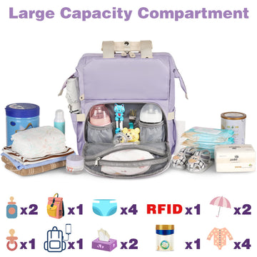 Jiefeike Diaper Bag Backpack,Purple Travel Backpack For Dad Mom Boys Girls,Insulated Pockets Portable Baby Nappy Bags With Usb C