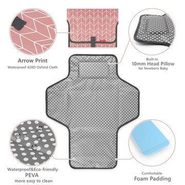 Babebay Waterproof Portable Diaper Changing Pad, Foldable Travel Changing Mat For Baby Girl Boy, Lightweight Travel Changing Sta