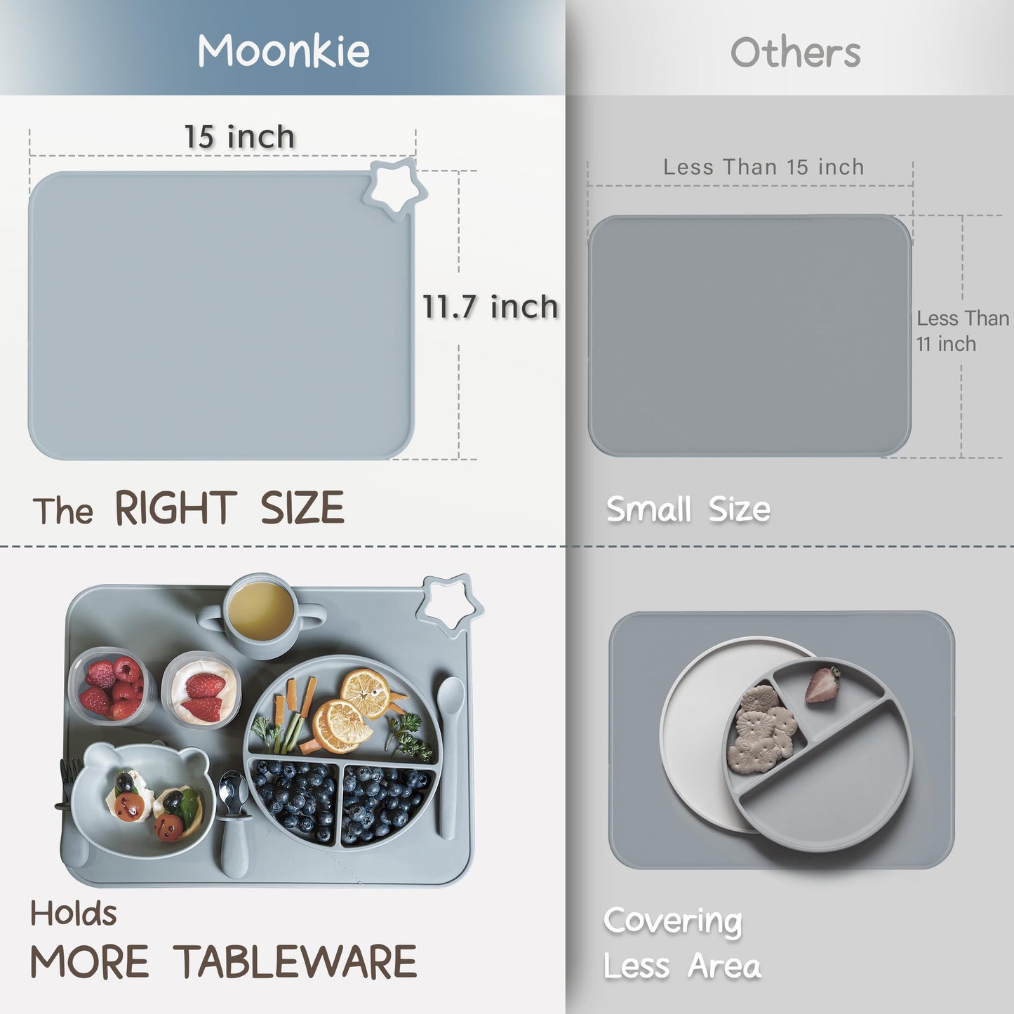 Moonkie Silicone Placemats For Baby & Kid, Stain Resistant Non-Slip Toddler Food Mats Eating Table Mat With 2 Packs (Dark Grey/L