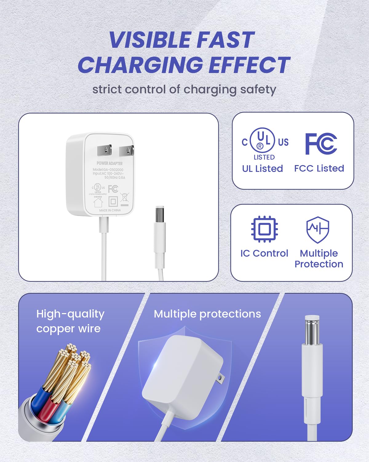 Graco Swing Replacement Cord 4.9Ft, For Graco Duetsoothe/Duoglider/Glider Lx/Graco Simple Sway Swing/Simple Sway Lx, Adapter 5V