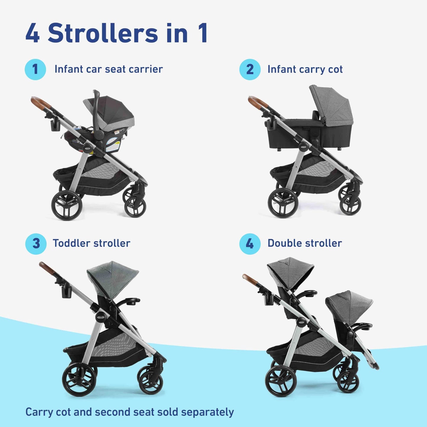 Graco Modes Nest2Grow Dlx Travel System, Riordan