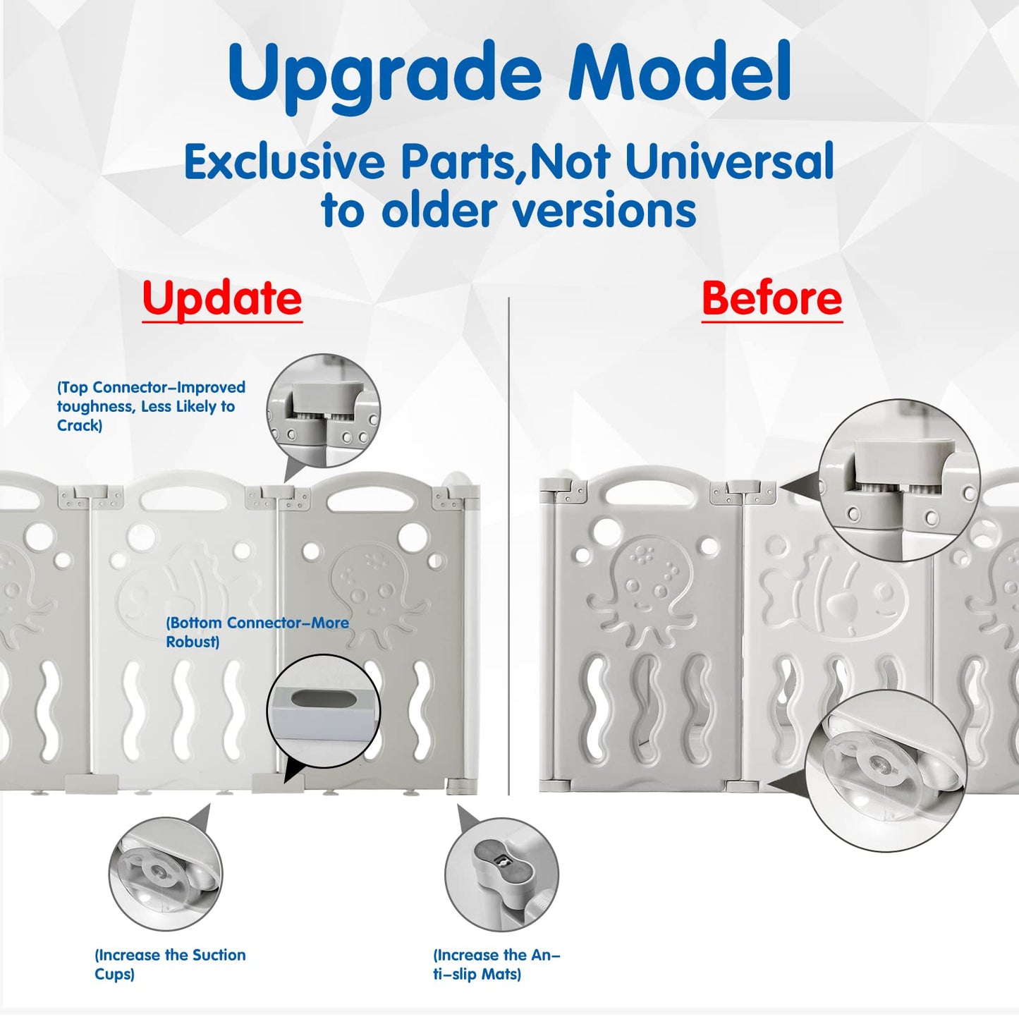 Albott Baby Playpen, Upgraded 14 Panels Foldable Baby Fence With Game Panel And Safety Gate, Adjustable Shape, Portable Play Yar