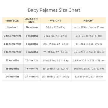 Burt'S Bees Baby Baby Girls Pajamas, One-Piece Footed Sleeper Pjs, Non-Slip Snug Fit For Infants 12, 18, And 24 Months