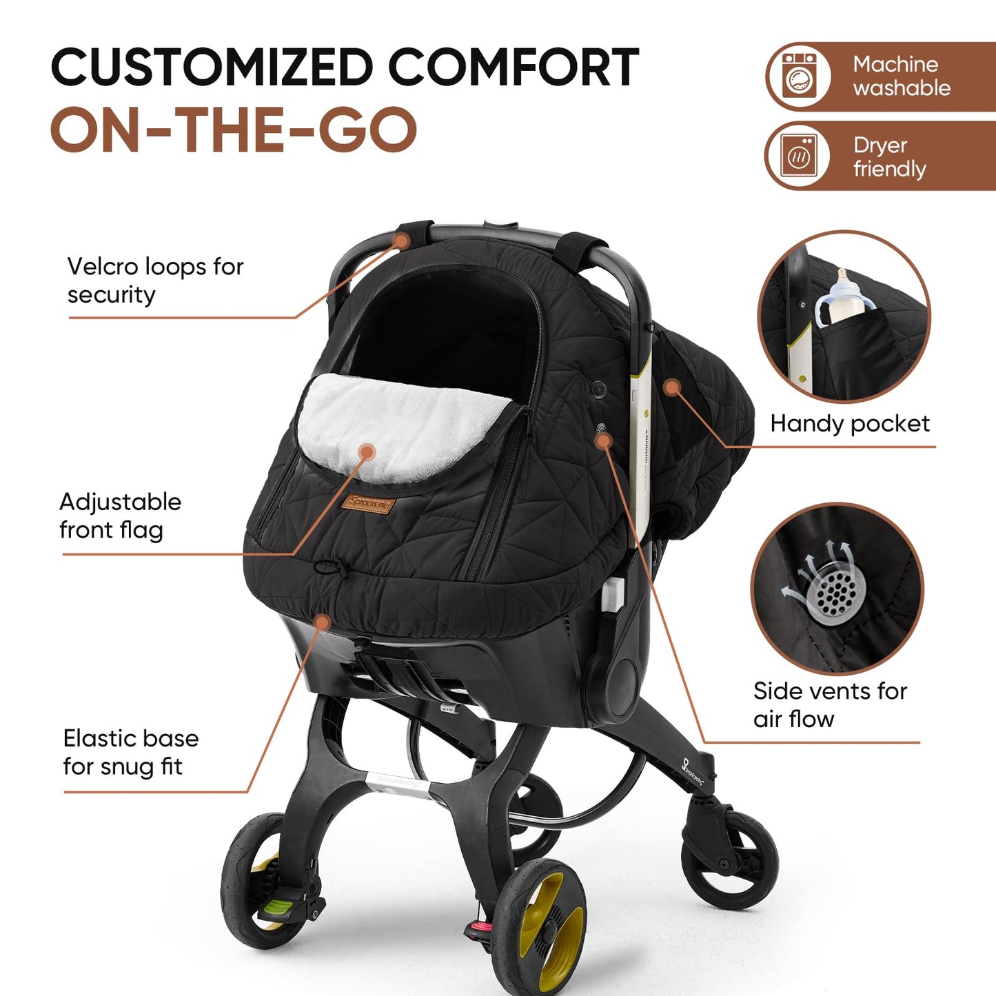 Car Seat Cover Baby Winter: Sprouterie Carseat Canopy For Babies - Infant Cold Weather Shield With Zipper Peeping Window Warm An