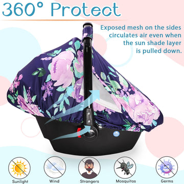 Baby Car Seat Cover, Purple Flower, Infant Carseat Canopy Girls, Summer Cozy Net Cover, Breathable Comfortable, Watercolor Flora
