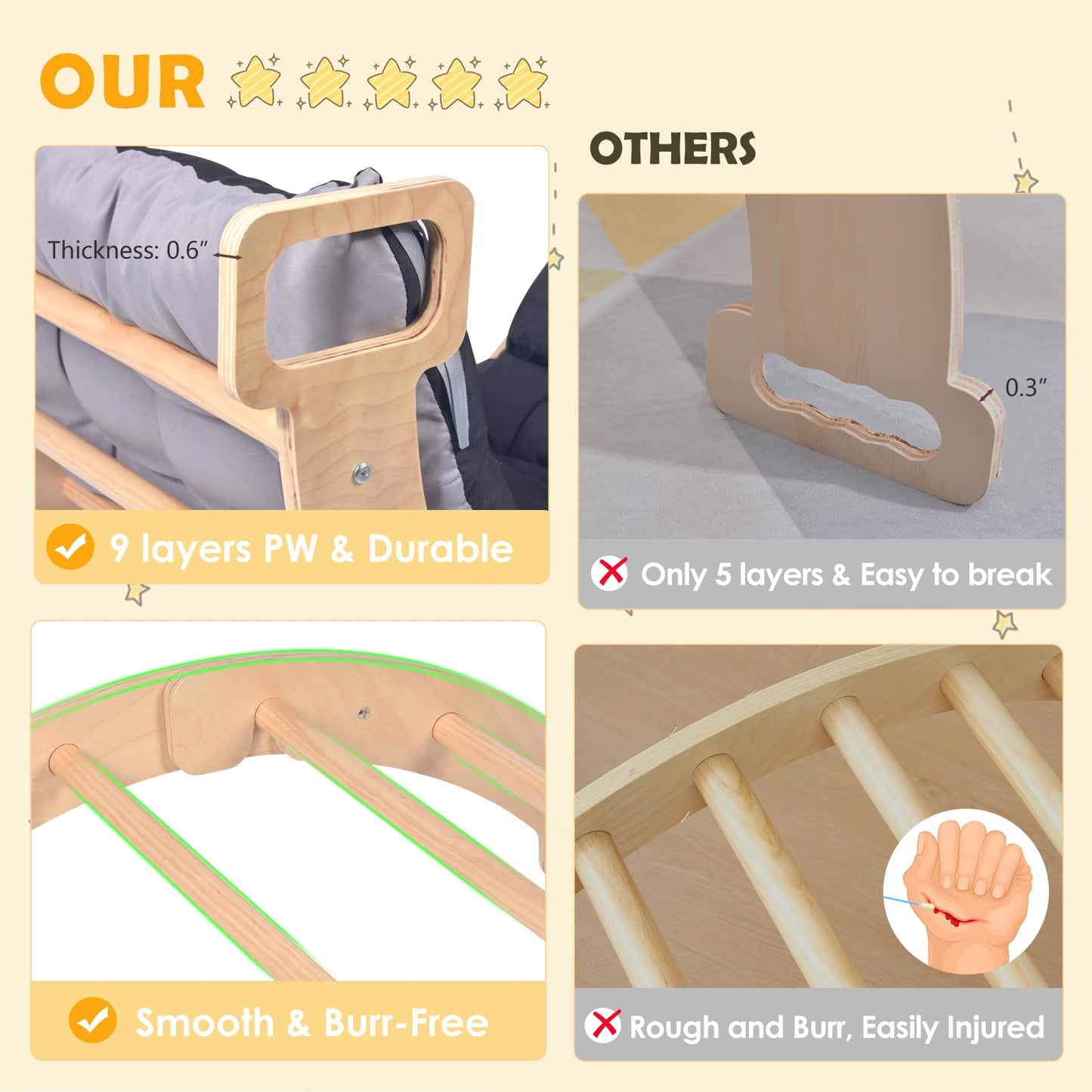 Bierum Climbing Arch For Toddler, Wooden Climber Toys Inside, Montessori Arch Rocker Indoor, Kids Ladder Arch For Climbing With