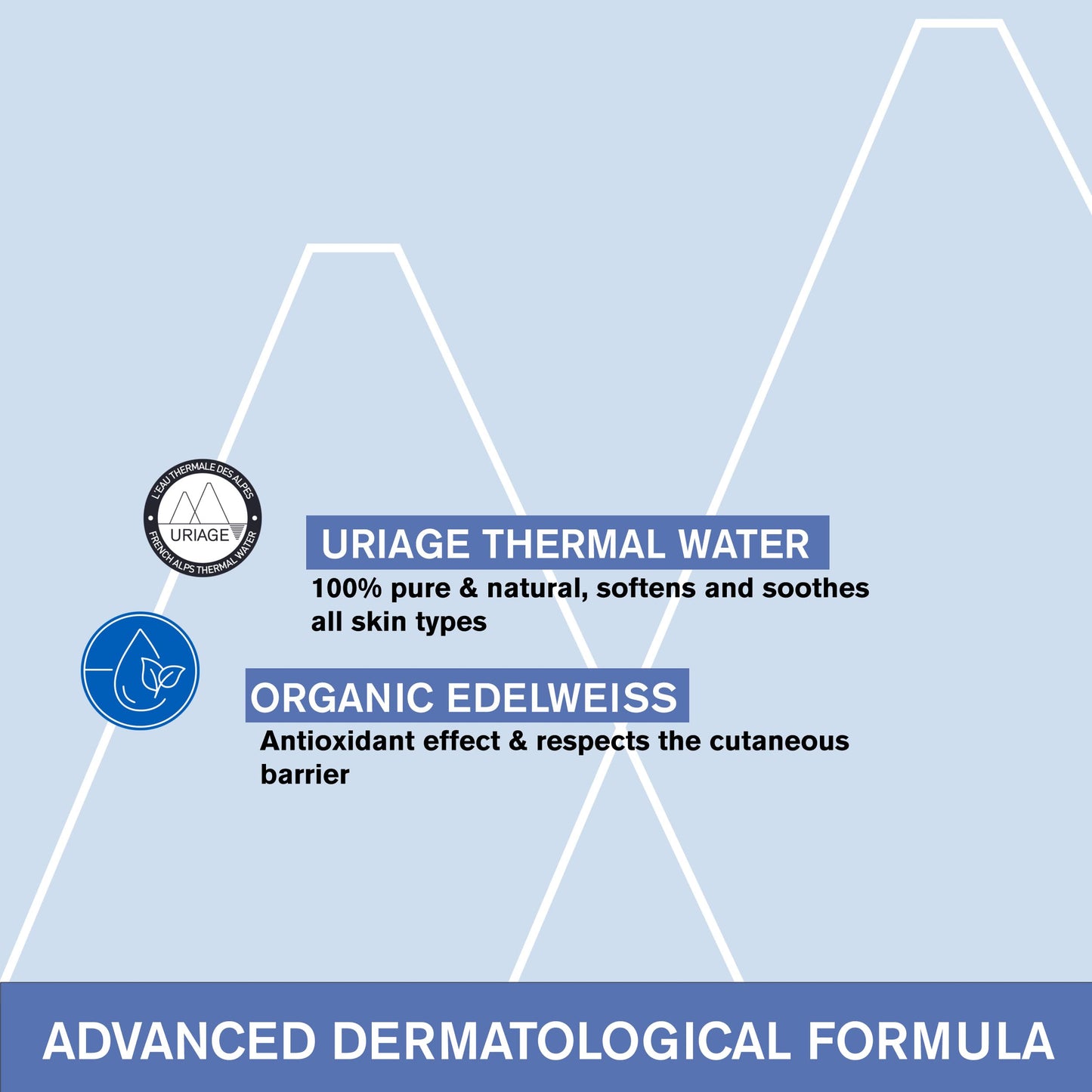 Uriage Baby 1St Cleansing Water With Organic Edelweiss I No-Rinse, Soothes, And Softens, Face & Body, Paraben & Soap Free, 500 M