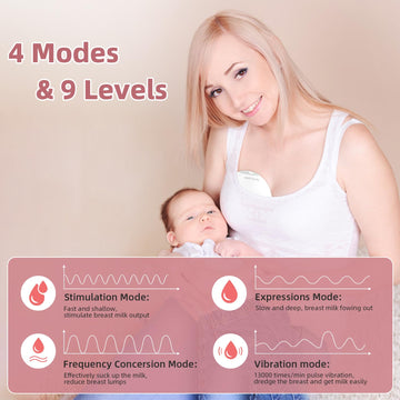 Wearable Breast Pump Hands Free: Electric Portable Breastfeeding Pump With 4 Modes & 9 Levels For Moms - Rechargeable Milk Pump