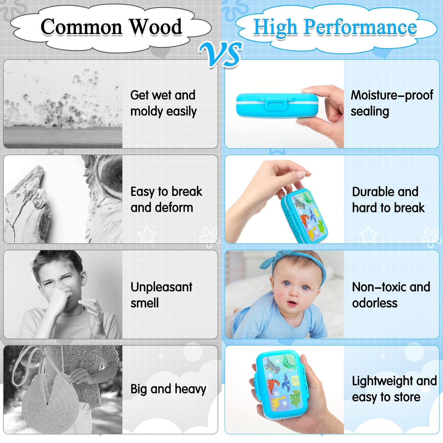 Caffox Tooth Keepsake Box, Tooth Fairy Box Lost Teeth Holders For Kids, Tooth Saver, First Tooth Container, Baby Teeth Storage F