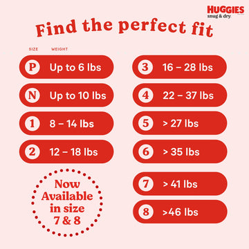 Huggies Size 8 Diapers, Snug & Dry Baby Diapers, Size 8 (46+ Lbs), 15 Count, Packaging May Vary