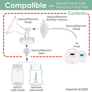 Maymom Pump Parts Compatible With Spectra S2 Spectra S1 Spectra 9 Plus Breastpump, Incl 28Mm Flange Valve Tubing Backflow Protec