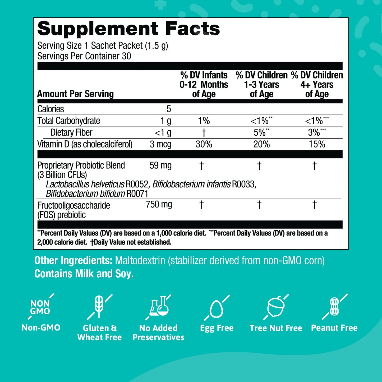 Biostime Infant Baby Toddler Kids Probiotic & Prebiotic With Vitamin D | Baby Probiotic Powder | Kids Immune Support | Constipat