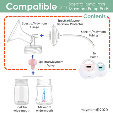 Maymom Pump Part Compatible with Spectra S2 Spectra S1 9 Plus Replacement Pump Part Not Origianl Spectra S1 Accessories 21mm Spe