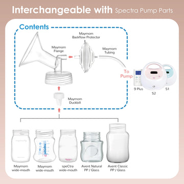 Maymom Pump Parts Compatible With Spectra S2 Spectra S1 Spectra 9 Plus Breastpump, 27Mm Flange Valve Tubing Backflow Protector,