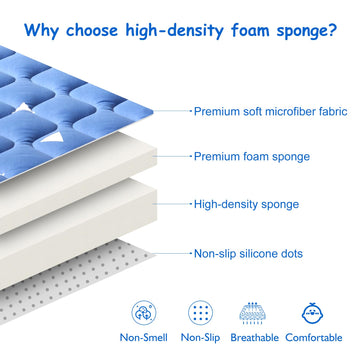 Lilyvibebearhappy Premium Foam Baby Play Mat 6 Ft X 4 Ft, Extra Large Soft Thicker Activity Playmats For Babies, Toddlers, Infan