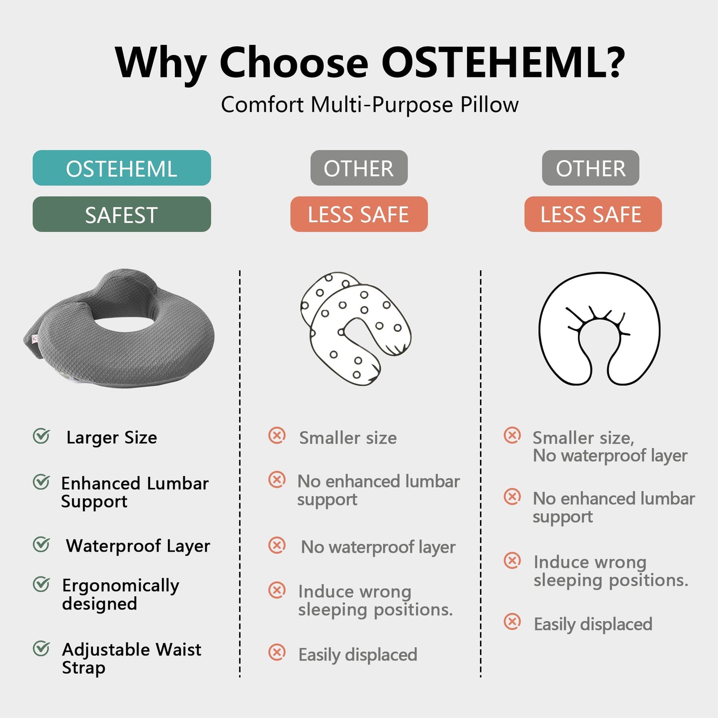 Qsteheml Nursing Pillow For Breastfeeding - Adjustable Breastfeeding Pillows For Women With More Support & Removable Cover, Baby