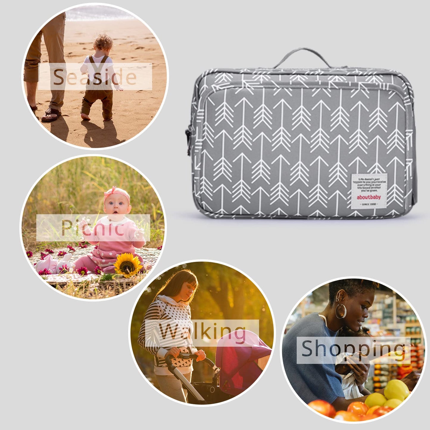 Universal Stroller Caddy Accessories All-In-One Baby Organizer With Insulated Pocket,Capacity For Diapers, Toys & Snacks, Dark G