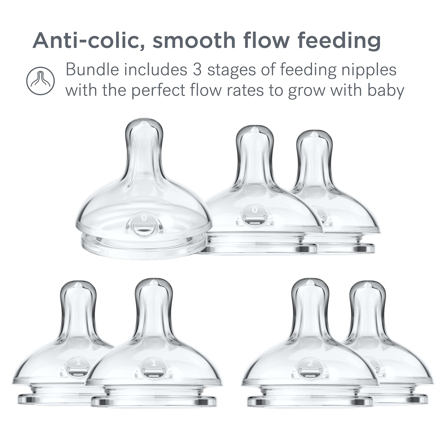 Smilo Baby Bottle Feeding Gift Set - Bottle Set With 100% Silicone Newborn Pacifier, Replacement Nipples And Baby Bottles Cleani