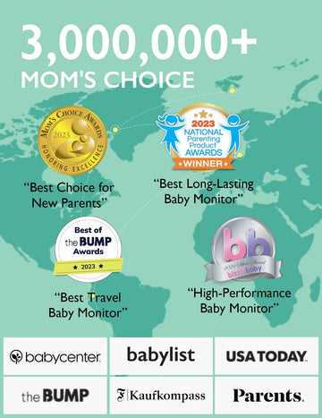 Momcozy Video Baby Monitor, 1080P 5' Hd Baby Monitor With Camera And Audio, Infrared Night Vision, 5000Mah Battery, 2-Way Audio