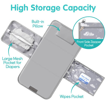 Phoebus Baby Portable Diaper Changing Pad - Travel Waterproof Baby Changing Mat With Shoulder Strap - Foldable Diaper Changing S