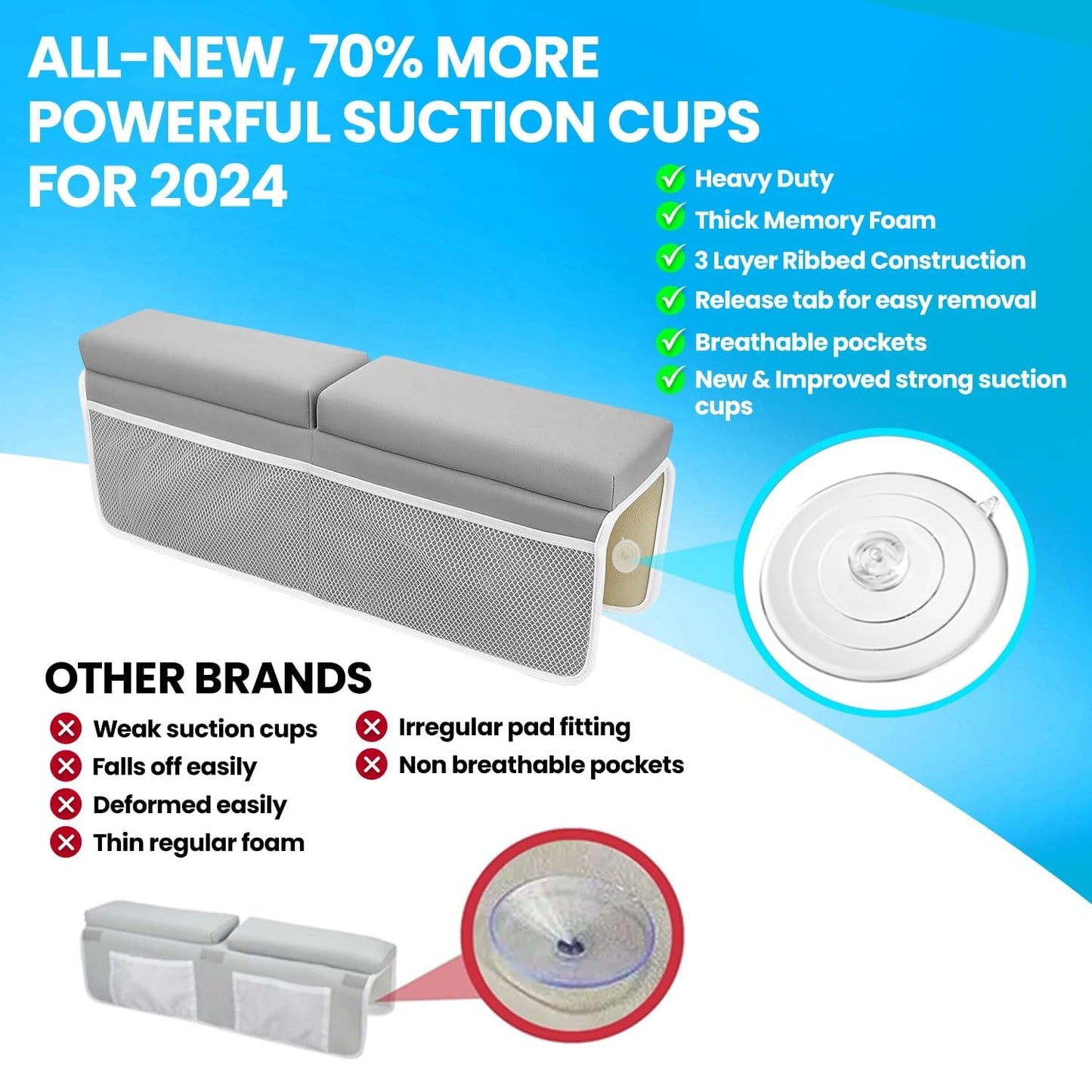 Baby Bath Kneeler And Elbow Rest Pad 2 Pieces Set With 3 Spacious Pocket To Organize Baby Acessories, 1.5' Thick Non-Slip, Soft