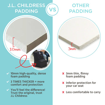 J.L. Childress Ultimate Padded Backpack Car Seat Travel Bag - Thick Padding, Heavy Duty Backpack - Gate Check Bag Fits All Car S