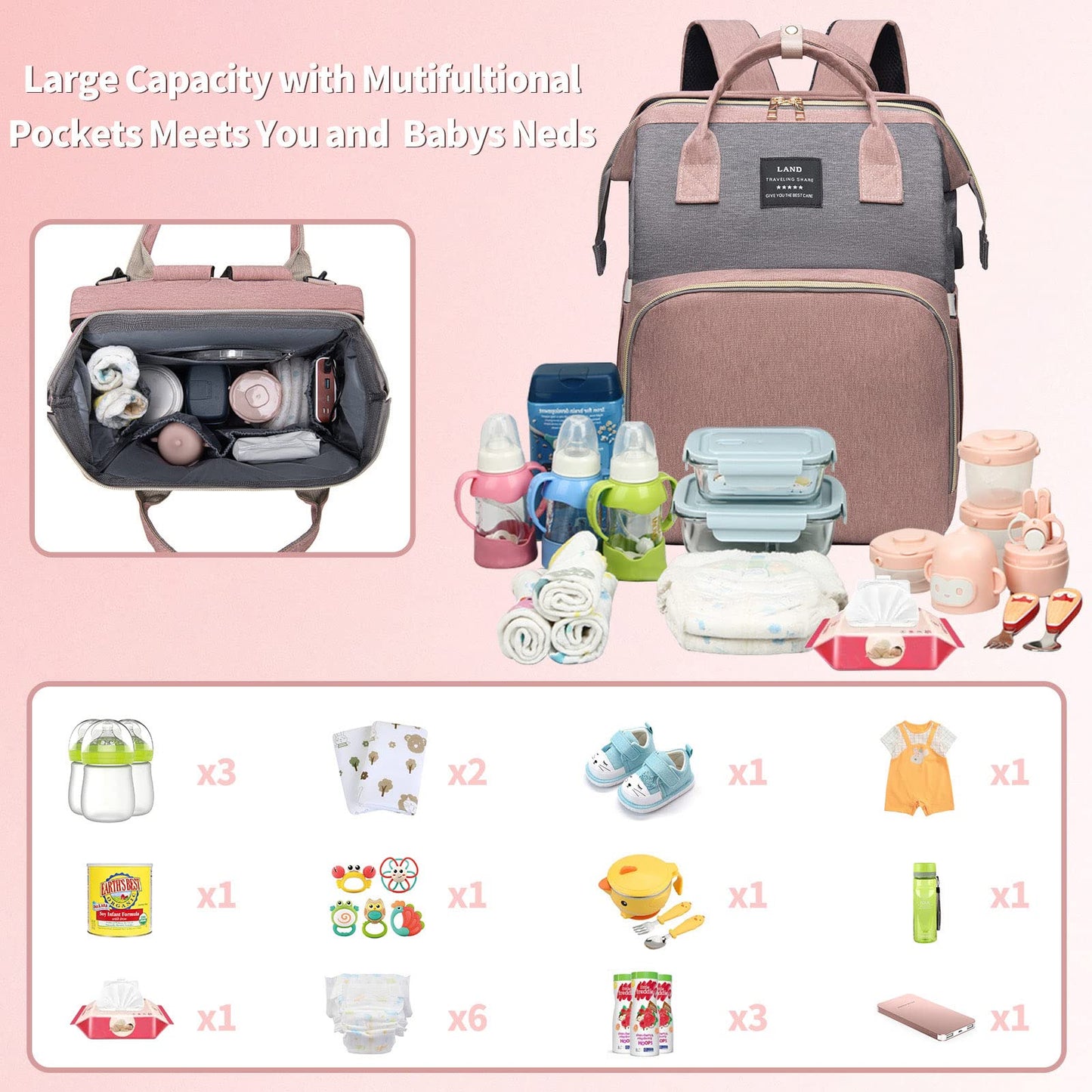 Anwtotu Diaper Bag With Changing Station,Diaper Bag Backpack,Girl Boy Diaper Bag,Large Capacity,900D Excellent Oxford(Ungrade Pi