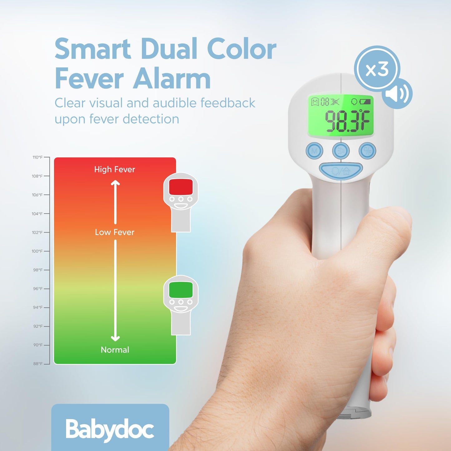 Babydoc Medical Grade Fsa Hsa Approved Baby Thermometer For Kids, Accutemp German Sensor, 3-In-1 Safe Non-Contact Infrared Foreh