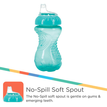 Nuby 3 Pack No Spill Toddler Sippy Cups - Toddler Cups Spill Proof With Easy And Firm Grip - Toddlers Cups - Blue, Aqua, Green