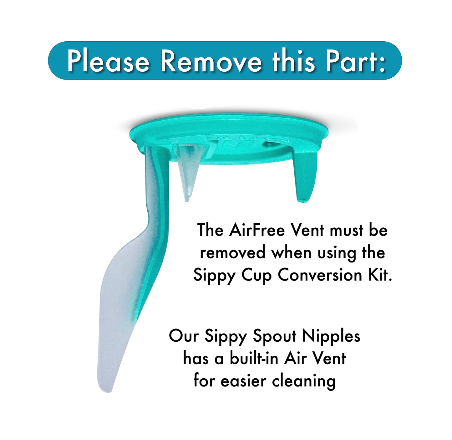 Sippy Cup Conversion Kit For Philips Avent Anti-Colic Baby Bottles 2-Count, Soft Food Grade Silicone Spout Nipples, Weighted Str