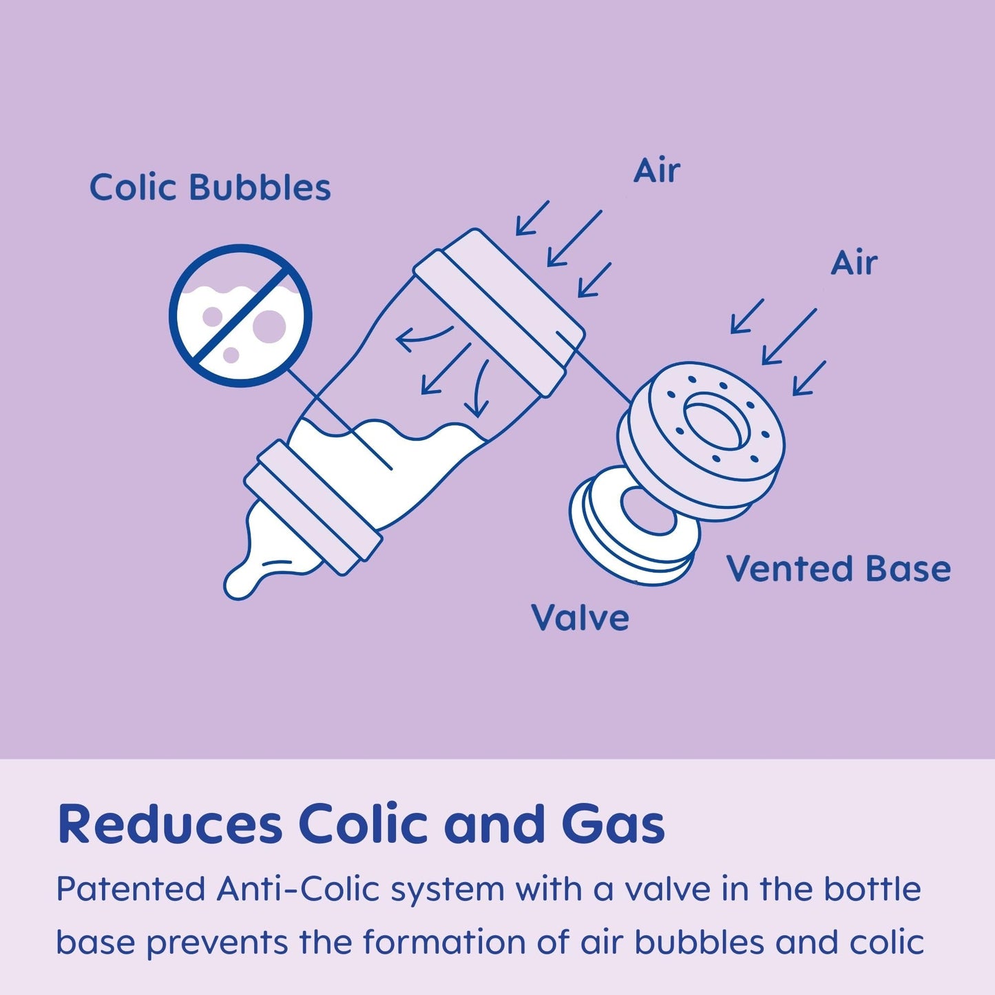 Mam Easy Start Anti-Colic Bottle , Baby Essentials, Medium Flow Bottles With Silicone Nipple, Baby Bottles For Baby Girl, Peach,